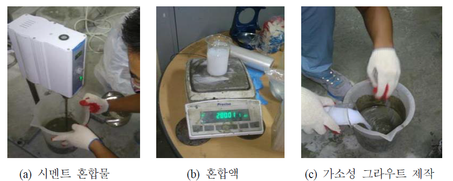 가소성 그라우트 제작 과정