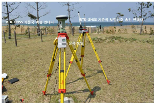 RTK-GNSS 기준국