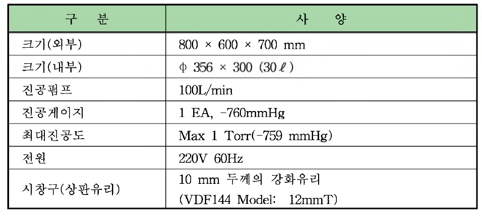 진공챔버 (Vacuum chamber) 사양