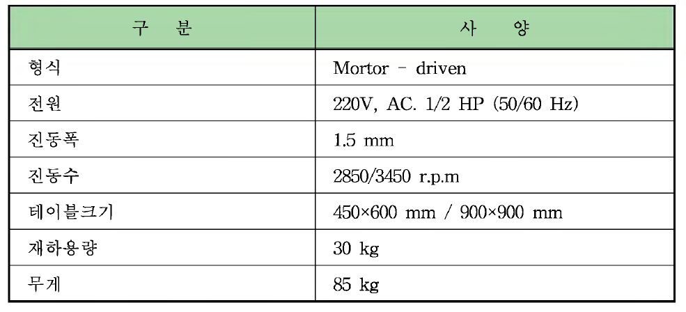 진동교반기 사양