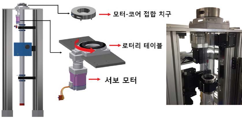 피스톤 코아를 기계적으로 회전시키기 위한 서보모터 및 치구