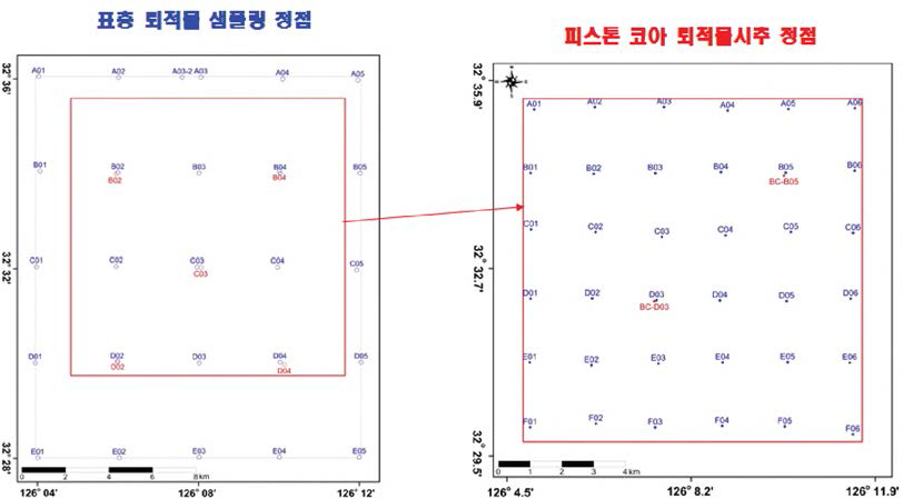 해저 퇴적물의 표층 그랩 샘플링 및 피스톤 코아링 정점도