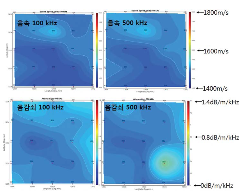 주파수 100, 500 kHz에서 연구해역 표층 퇴적물의 음속 및 음감쇠 분포도