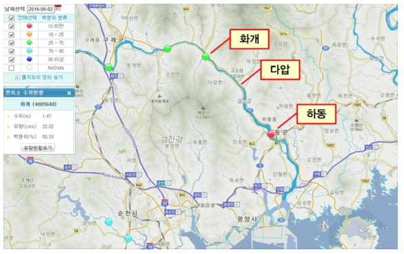 Location map for Hwagae, Ha-dong water level station and Daap intake facility
