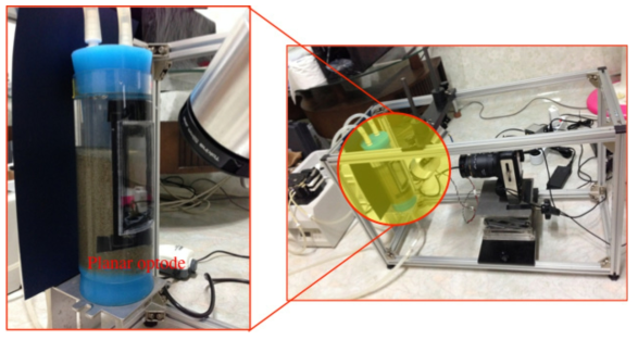 Picture of two-dimensional oxygen distribution, right) planar light sensor, left) system of measurement module