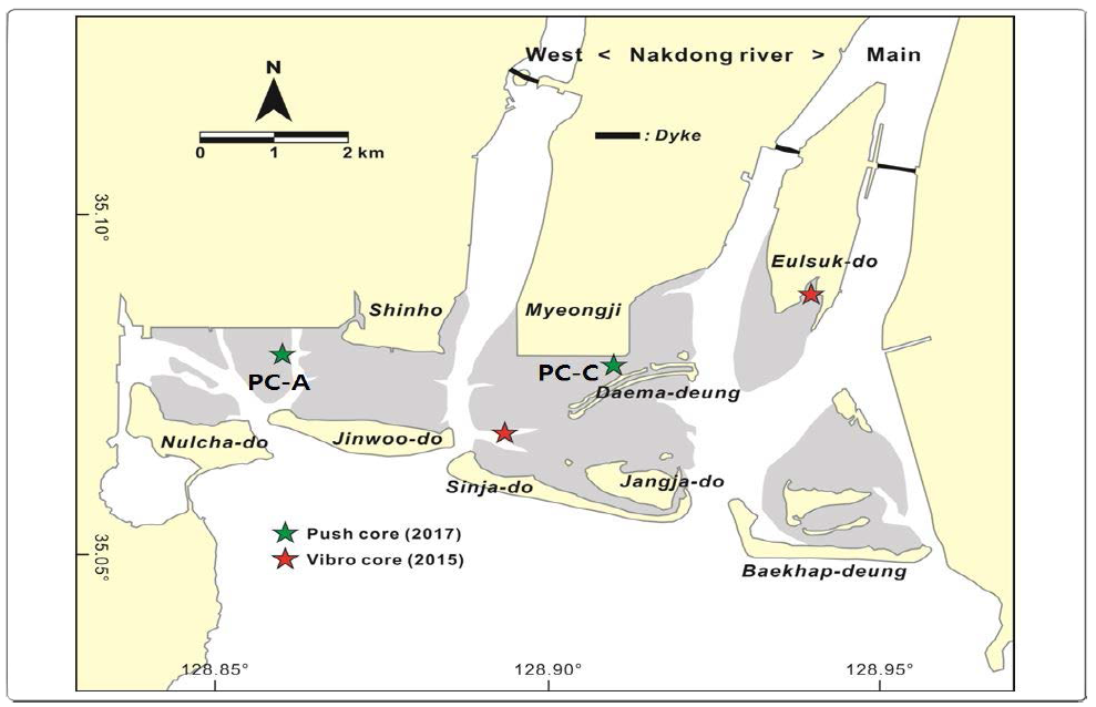 Map showing the sediment core stations conducted in 2015 and 2017