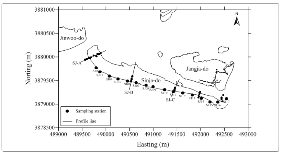 Location of surface sediment sampling stations of Sinja-do