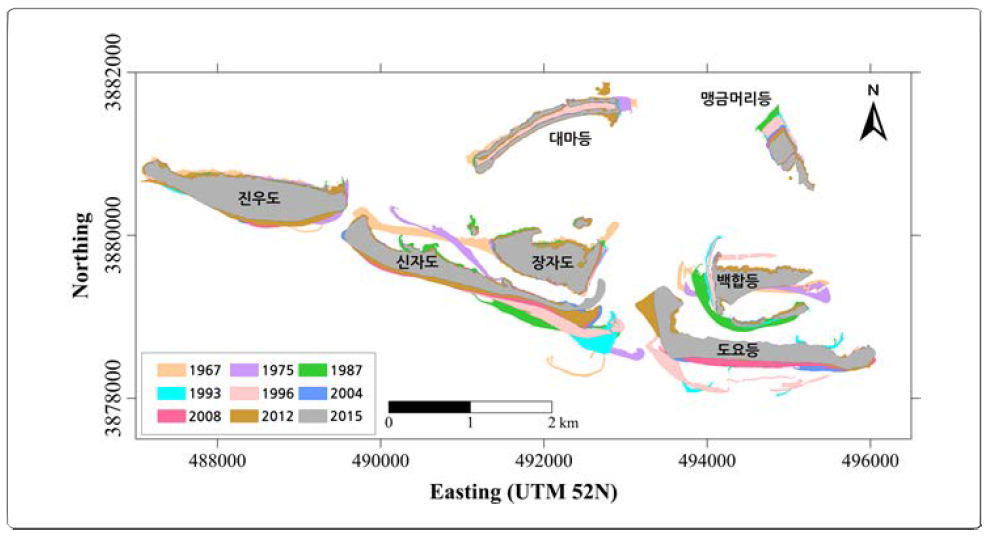 Time series of the barrier-island shoreline change