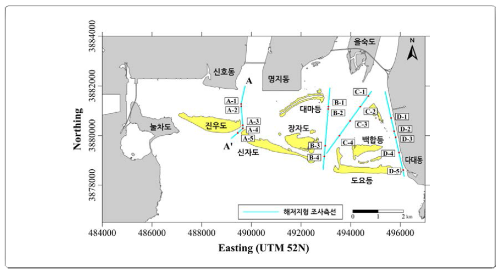 Location of the bathymetric profile in the main channels