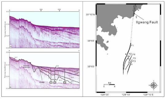 (Left) Seismic profile and its interpretive line drawings showing an offshore extension of the Ilgwang fault. (Right) Locations of Quaternary faults offshore south of Busan. The faults constitute a duplex-like fault zone occurring at the releasing bend of the Ilgwang fault. (From Kim et al., 206)
