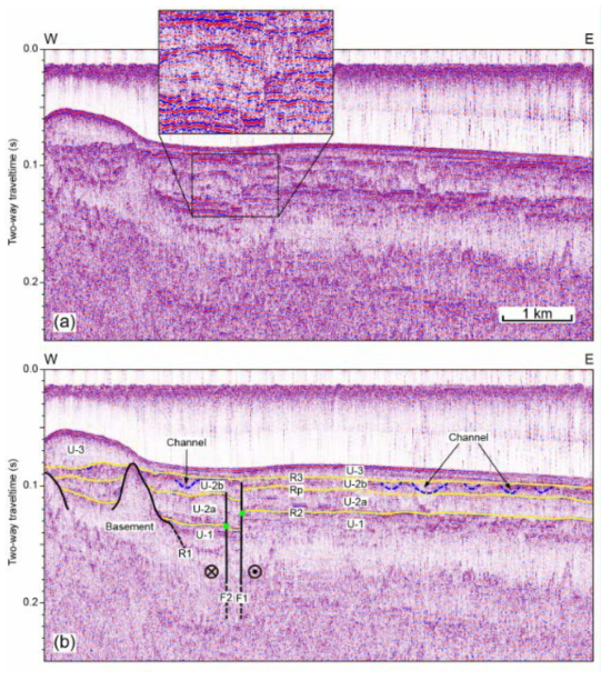 (a) Seismic profile A-02 and (b) its interpretive line drawings. See Fig. 3-3 for location. The inset is the enlarged portion of the profile denoted by a rectangle to show fault structure. Vertical exaggeration is ~23, assuming 1500 m/s for p-wave velocity. Green dots denote the points used to draw along-strike elevation profiles of R2 in Fig. 3-15