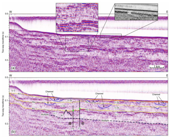 (a) Seismic profile A-12 and (b) its interpretive line drawings. See Fig. 3-3 for location. The left inset is the enlarged portion of the profile denoted by a rectangle to show fault structure. The right inset is the Chirp sonar profile that enables discrimination of the base of the Holocene unit. Vertical exaggeration is ~23, assuming 1500 m/s for p-wave velocity. Green dots denote the points used to draw along-strike elevation profiles of R2 in Fig. 3-15