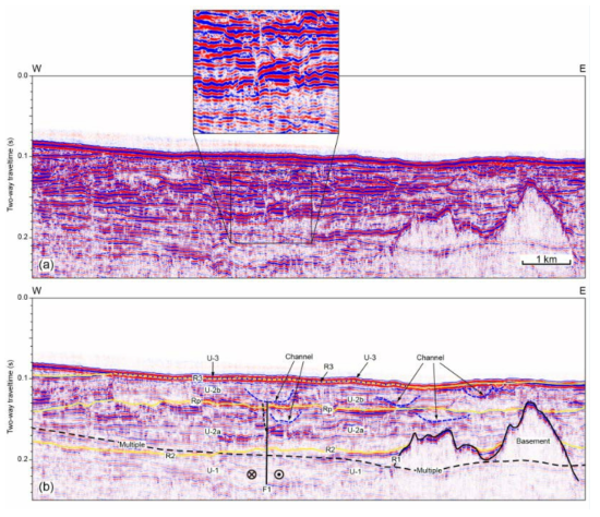 (a) Seismic profile B-09 and (b) its interpretive line drawings. See Fig. 3-3 for location. The inset is the enlarged portion of the profile denoted by a rectangle to show fault structure. Vertical exaggeration is ~23, assuming 1500 m/s for p-wave velocity