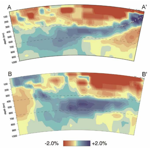 P-wave tomographic cross section AA’ and BB’ from east China to SE Japan (see Fig. 3-1 for location) (from Kim et a., 2003). The subducted Pacific plate is depicted by a high Vp anomaly that extends to east China. The velocity perturbation is in percentages (±2%)