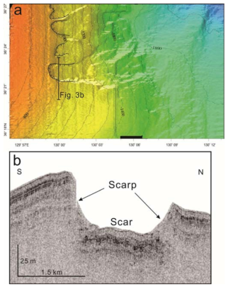 (a) Scoop-shaped slope-failure scars on the western slope of the Ulleung Basin. Water depth in meters. For location of images(a), see Fig. 3-21. (b) A chirp (2―7 kHz) subbottom profile showing sedimentary features of the scoop-shaped scars in cross section. Modified from Lee et al. (2014)
