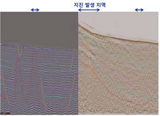 Interpretation of seismic data acquired between 2015 and 2016