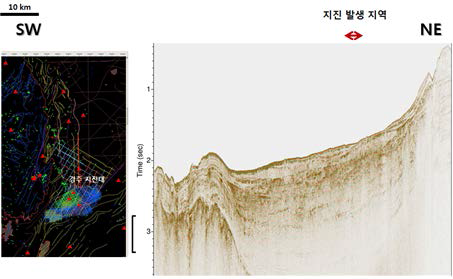 An earthquake zone off the coast of Gyeongju