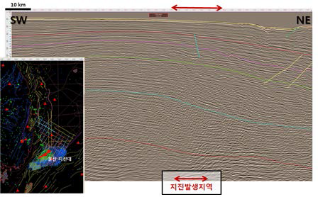 Submarine earthquake occurrence near the coast of Ulsan and its characteristics