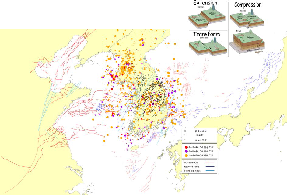 The correlation between earthquake occurrence and 2D spatial distribution of submarine faults and earthquakes