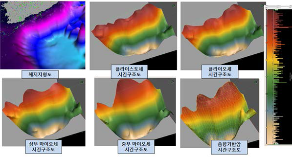 3D time structure of the earthquake zone in the East Sea