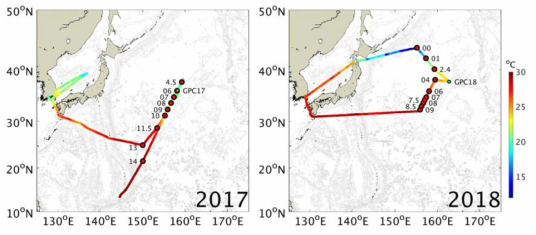 연도별 탐사 경로의 수온 분포 및 정점