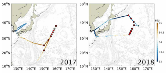 연도별 탐사 경로의 염분 분포 및 정점