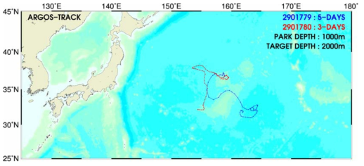 쿠로시오 확장역에 투하된 Argo 플로트 이동 궤적과 관측 위치