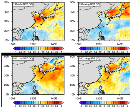 1994년과 2001년 7-9월 우리나라와 서태평양의 평년대비 해수면온도 Anomaly 분포