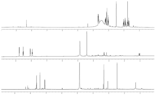 1H NMR spectra of 3-hydroxypiperidinone, homarine, and tyrindoxyl sulfa