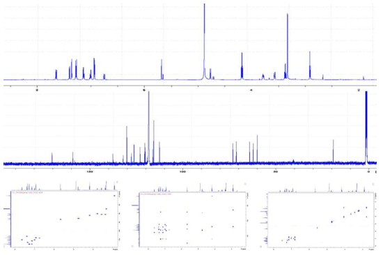 NMR spectra of Oxazinin-1 and -2