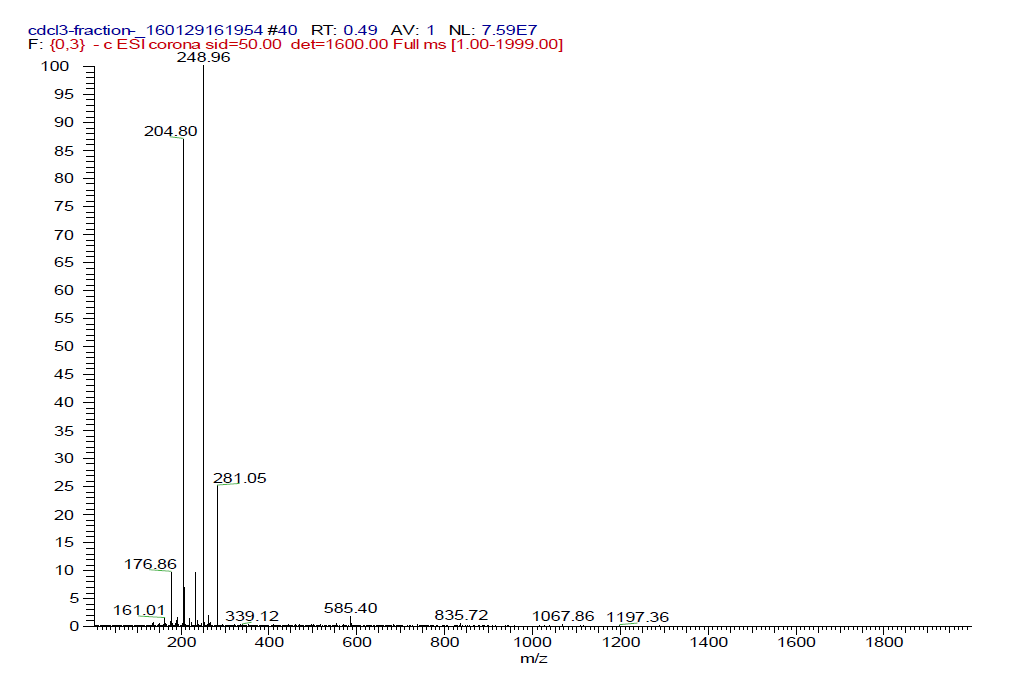 LRMS spectrum of 012-1