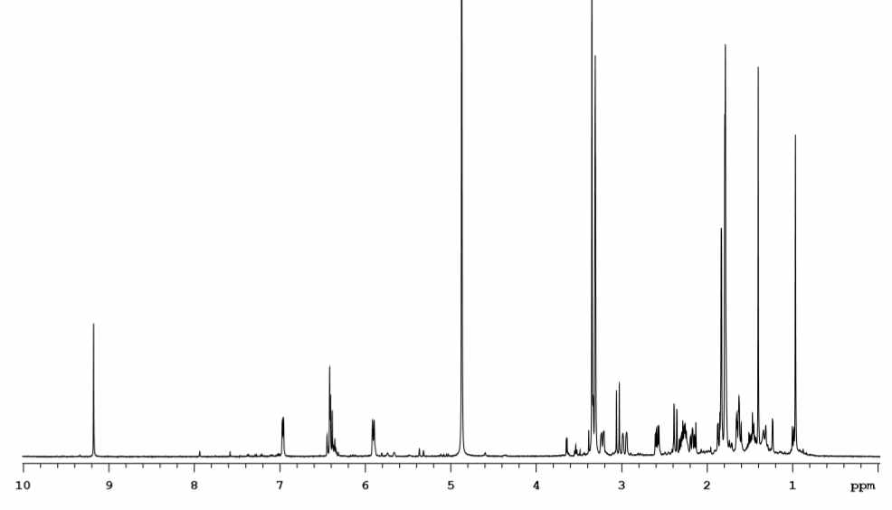 1H NMR spectrum of 16-1 in CD3OD