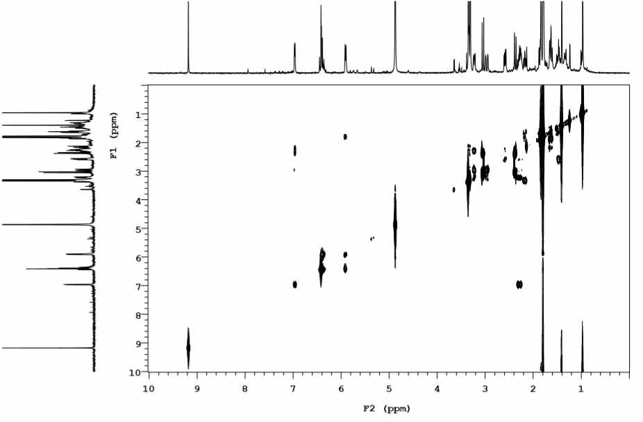 1H-1H COSY spectrum of 16-1 in CD3OD