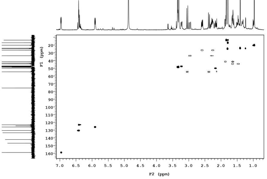 gHSQC spectrum of 16-1 in CD3OD