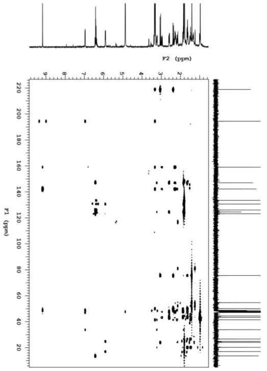 gHMBC spectrum of 16-1 in CD3OD