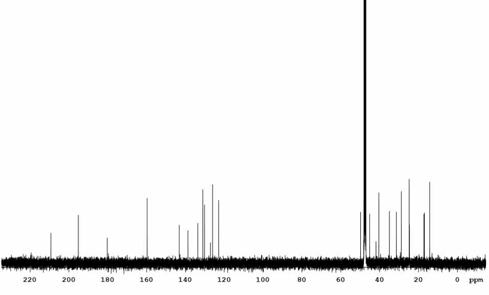 13C NMR spectrum of 16-2 in CD3OD