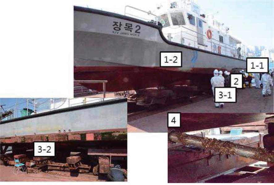 Sampling of fouling macrozoobenthos at starboard, port and propeller on the R/V JANGMOK 2
