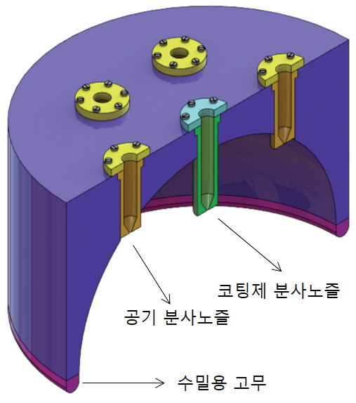 다중분사노즐의 단면