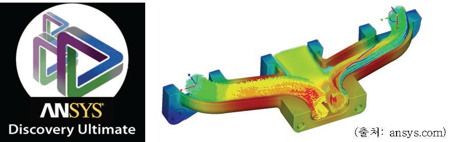 유동해석 프로그램 (ANSYS Discovery AIM)