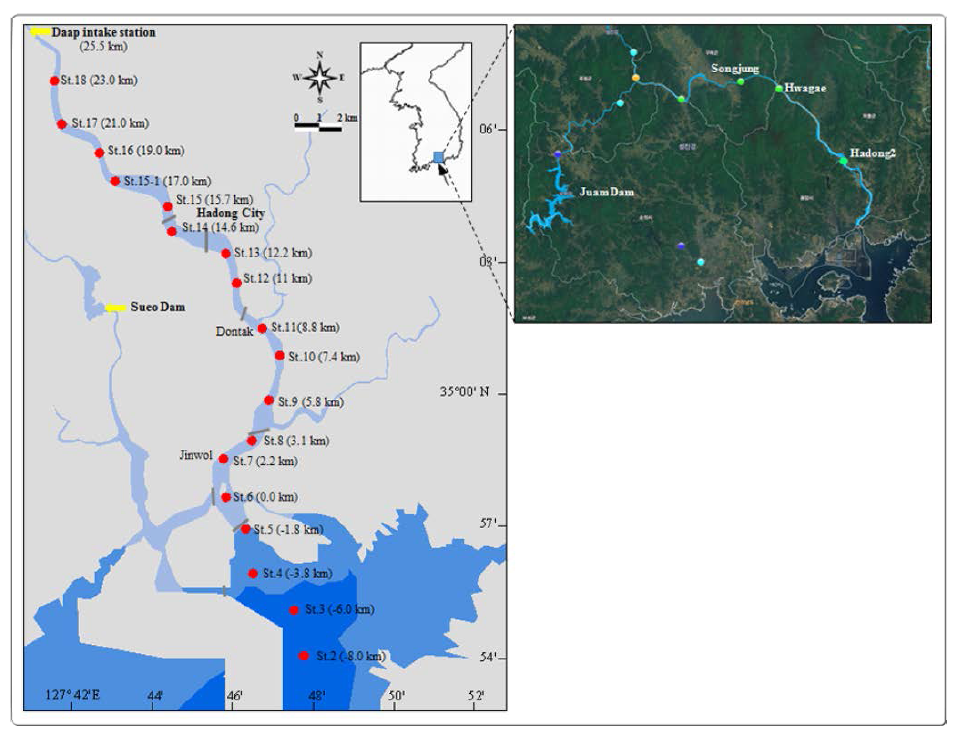 Map showing the location of the study area and the 18 measurement sites for environmental factors in the Seomjin River Estuary which is open river mouth (national river) (KIOSTb, 2017)