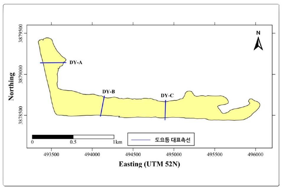 Location map of the profiles in Doyo-deung