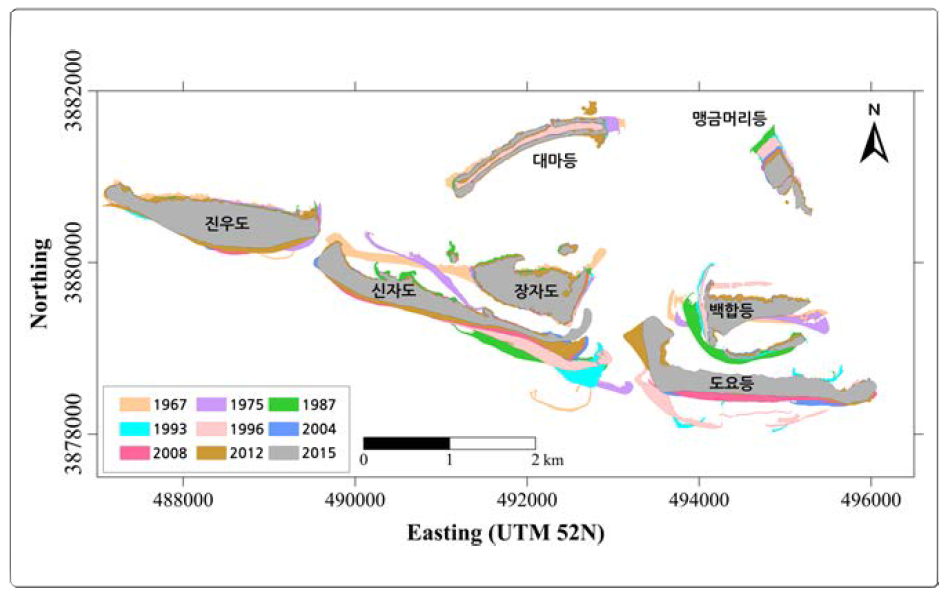 Time series of the barrier-island shoreline change