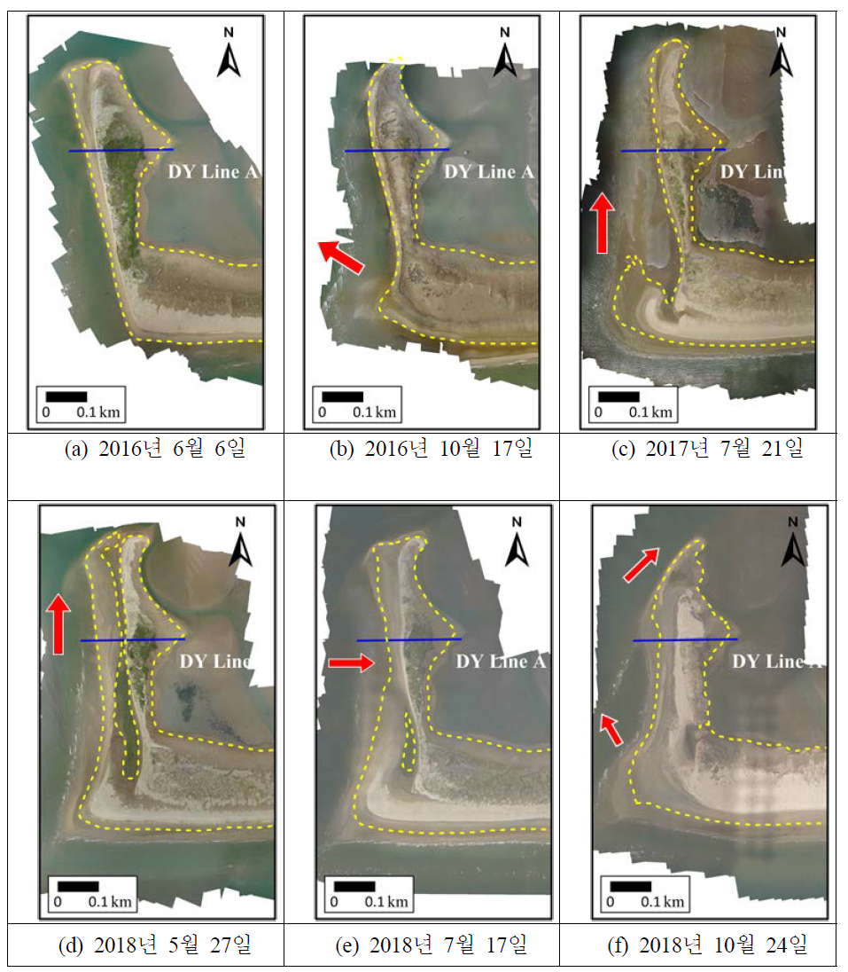 Morphologic change near the west channel of Doyo-deung