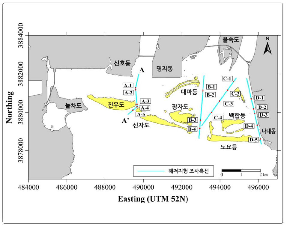 Location of the bath-metric profile in the main channels (KIOSTa, 2017)