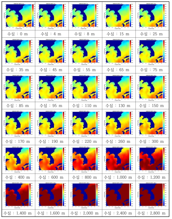 GDEM 자료에서 추출된 8월달 한반도 주변해역의 수심별 음속공간 분포