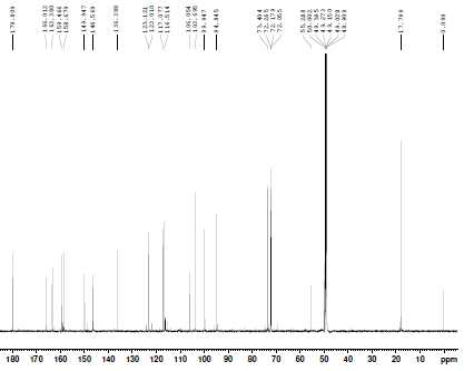 13C-NMR spectrum