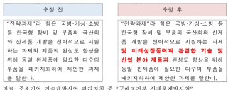 구매조건부 신제품개발사업 과제 유형 수정(안)