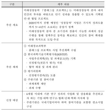 미래성장동력 플래그십 프로젝트 개요