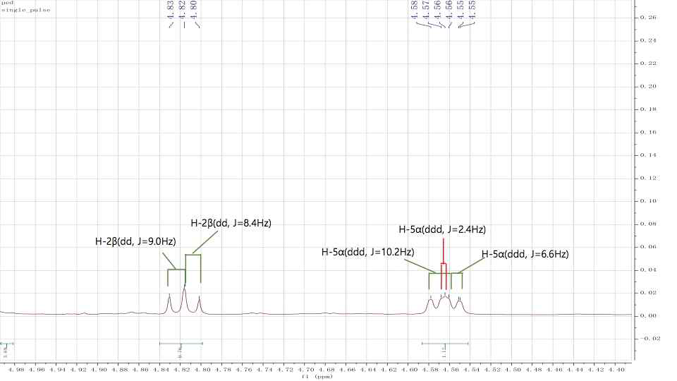 Pedunculagin 1H-NMR spectrum (2) [4.98 ~ 4.40ppm]