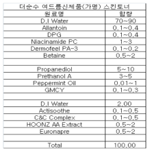 더순수 여드름 신제품(가명) 스킨토너의 제조비율